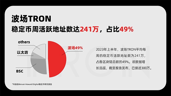 以太坊上演绝地反击，2030关键位决定后市走向