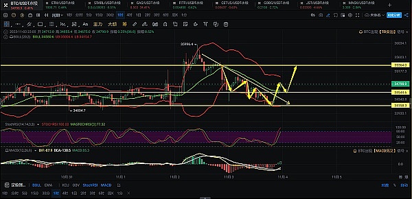 洪蜀宁：一位比特币老炮的Web 3.0探索之路