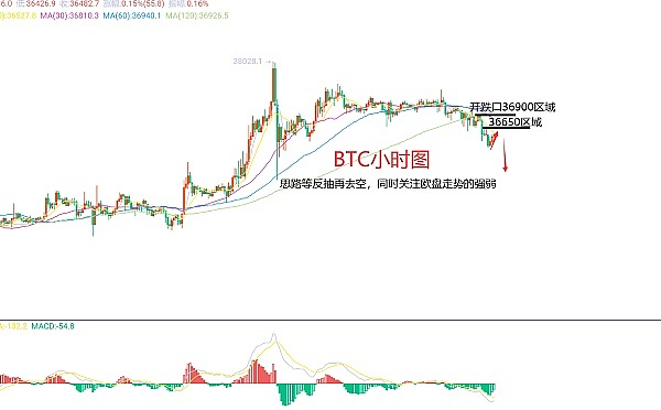 游戏巨头育碧的Web3突围战：从传统王者到区块链新兵的艰难转身