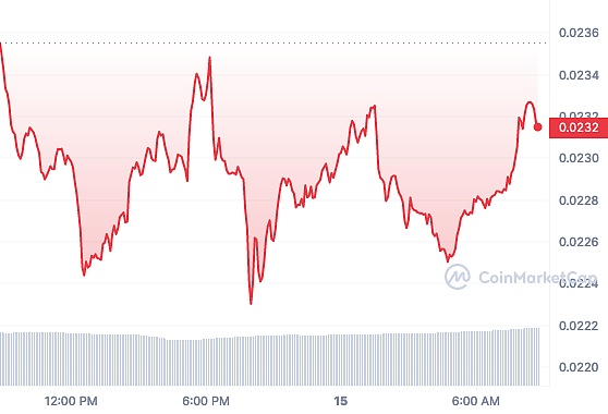 为什么Visa把USDC支付押注在Solana上？一位支付专家的深度解读