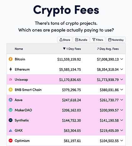 手把手教你开发首个Cartesi DApp：从零到一的完整指南