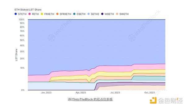 从币安43亿天价罚单看加密市场的成人礼