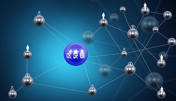 当AI遇上区块链：CTXC如何在寒冬中突围？