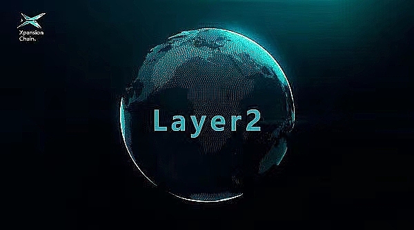 LEO与LINK：新牛市能否再现百倍神话？