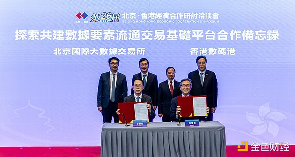 加密市场狂飙时，聪明人都在做这件事