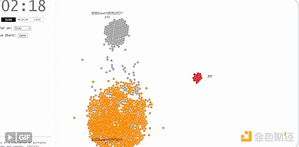 比特币NFT浪潮：创新还是隐患？资深玩家带你深度剖析