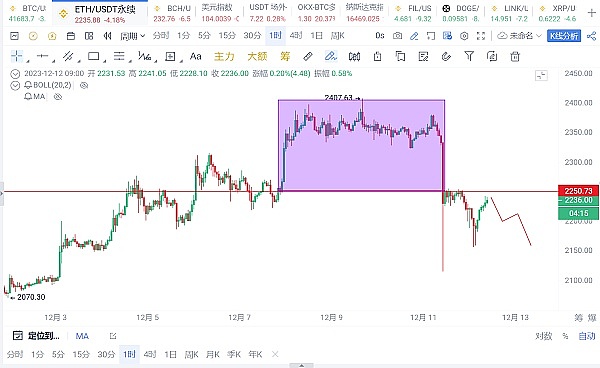币安CEO赵长鹏认罪在即：18个月牢狱之灾背后的故事