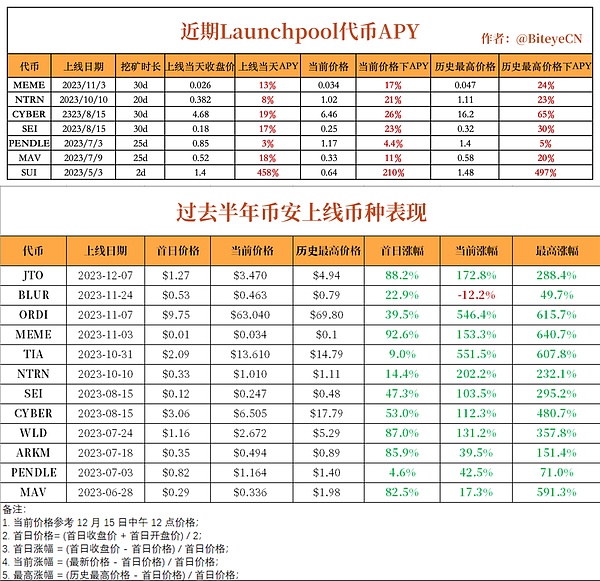 当社交遇上支付：OpenTele如何重塑我们的数字生活方式