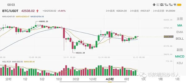 Web3时代的身份革命：MixTrust如何重塑数字金融生态
