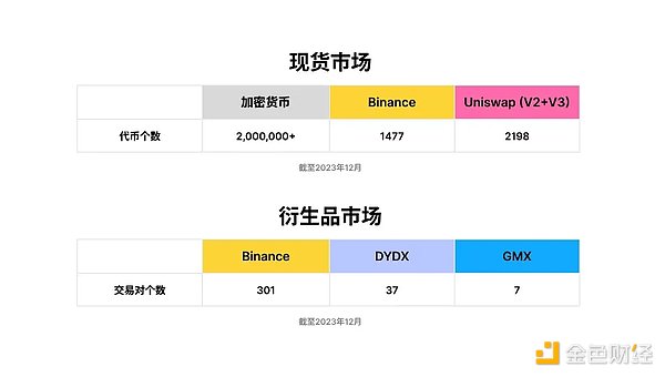 周末行情观察：关键位置决定交易成败
