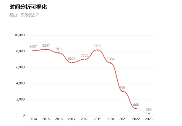 2025年币市前瞻：当比特币与以太坊站在十字路口