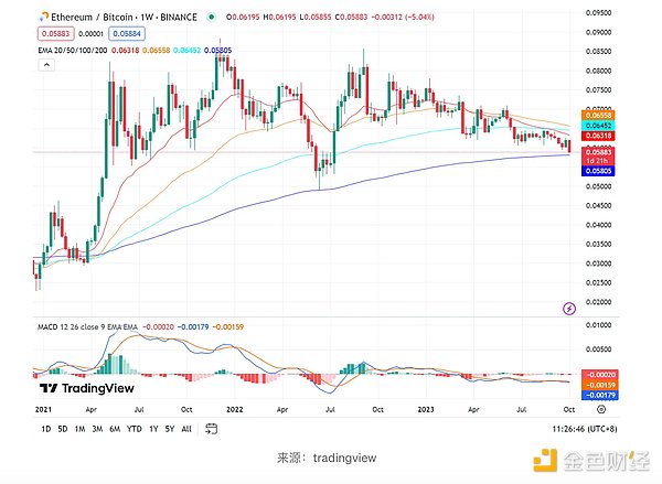 香港稳定币监管风暴来袭：企业生存指南