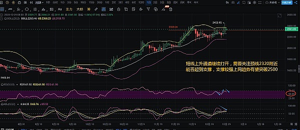 人类基本收入的理想与现实：一场跨越三个世纪的对话