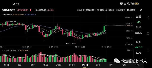 比特币矿业地震级整合：Hut 8与美国比特币公司将如何重塑行业格局？