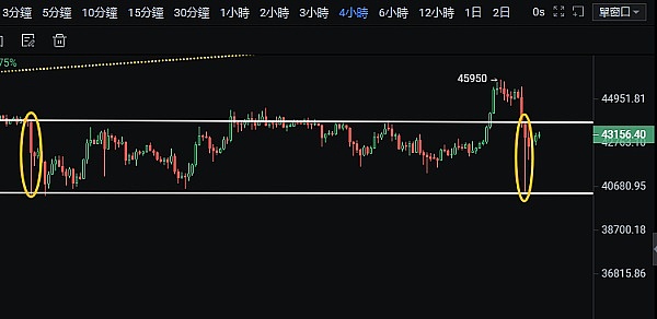 比特币3.6万美元大关告急：市场恐慌背后的真相与机遇