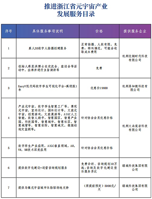 市场周记：美联储风暴来袭，比特币能否绝处逢生？