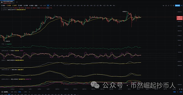 Web3时代革命：MixTrust如何重塑我们的数字身份？