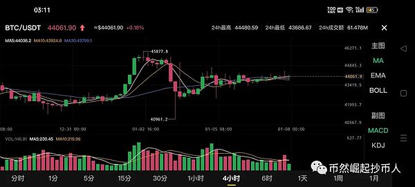 MetaMask Snap深度剖析：从开发者视角看Web3钱包的未来