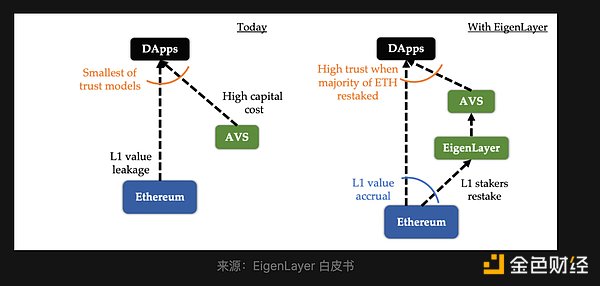 币安帝国陨落：赵长鹏43亿美金买下的教训