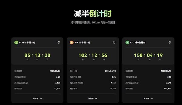 比特币暴涨35000美元：一场精心策划的财富游戏