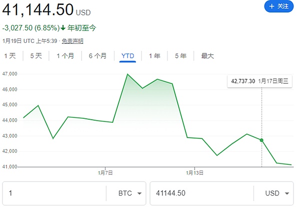 一名投资人的肺腑之言：L2赛道当前的困局与破局之道