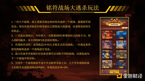 抓住加密货币牛市机遇：一位老韭菜的深度指南