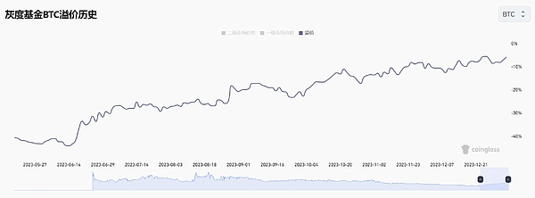CFX真能创造千倍神话？我看未必那么简单