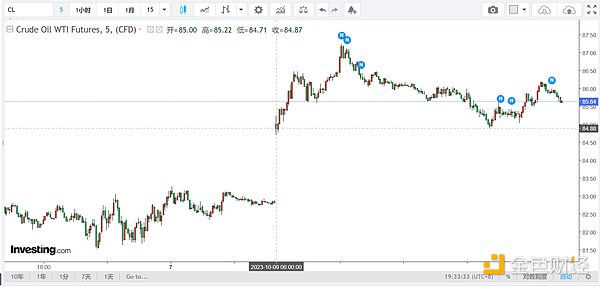 华尔街巨头与监管机构密谈 比特币ETF迎来关键时刻？