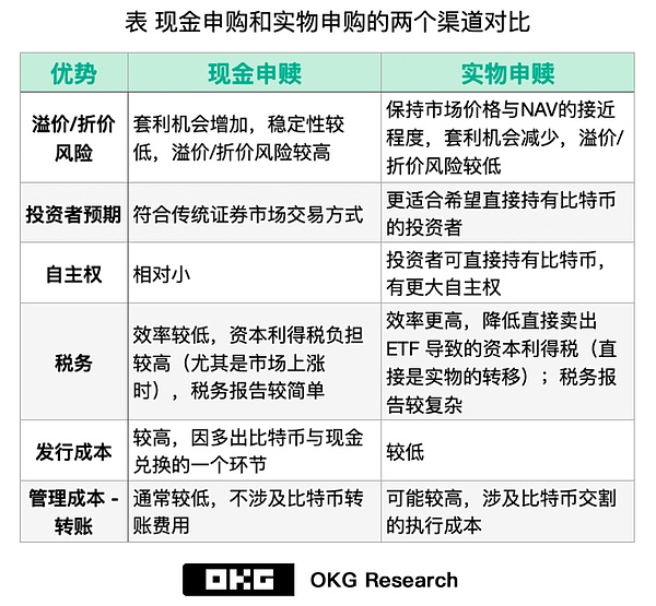 比特币惊现过山车行情：跌破2.6万美元的心理防线
