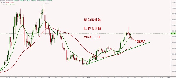 暴躁鹅强势登陆上海！9月25日东方明珠下约你相见