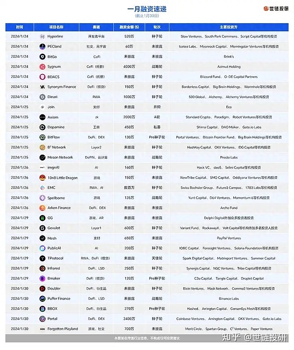 比特币疯牛行情何时休？44444美元只是起点？