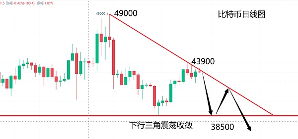 双11营销大战打响！90%行业巨头都在用的秘密武器