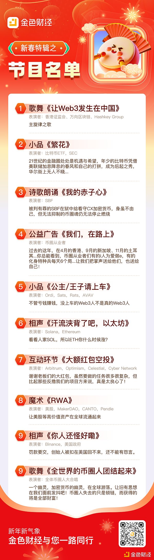 加密寒冬即将终结？市场情绪悄然转向