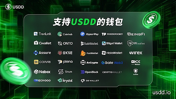 美联储悄悄掀起的这场金融革命，会改变我们的投资方式吗？