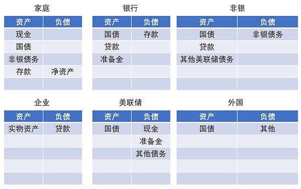 一个独立研究员的Solana投资笔记：从70%收益中悟出的市场逻辑