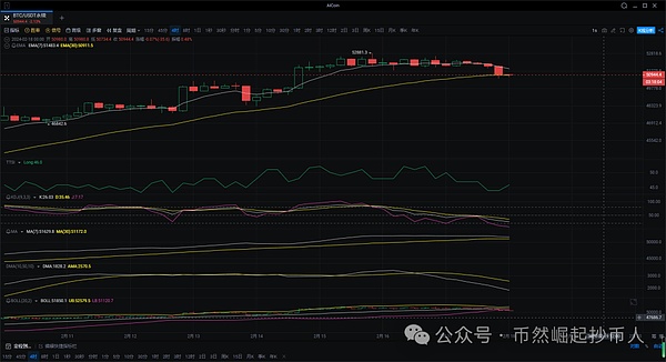 稳定币：金融世界里的变形金刚该归入哪一类？