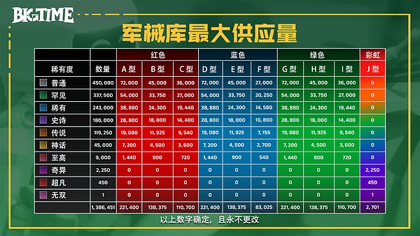 Starknet：以太坊Layer2赛道的新贵，能否改写区块链未来格局？