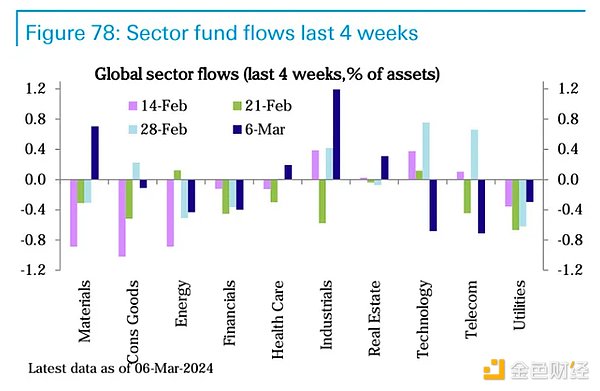 SEC内部文件流出：比特币ETF审批进入关键阶段