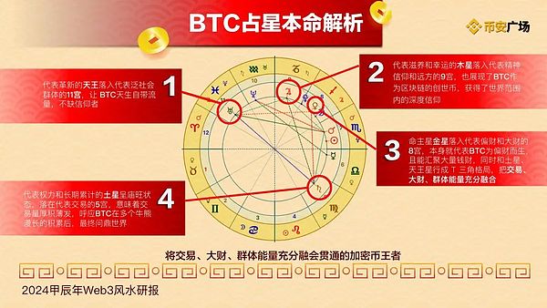 NFT推广之道：如何打造长盛不衰的数字资产营销策略