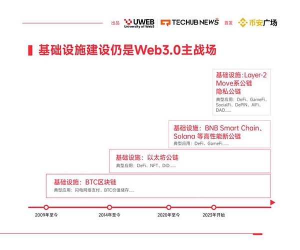 稳定币支付的合规困境：当链上监控遭遇现实世界的灰色地带