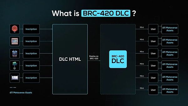 市场狂欢前的忐忑：现在不上车会后悔吗？