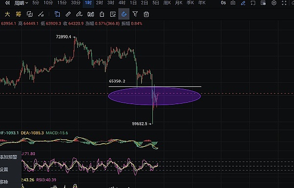 MetaMask Snaps能否成为非EVM生态的关键先生？