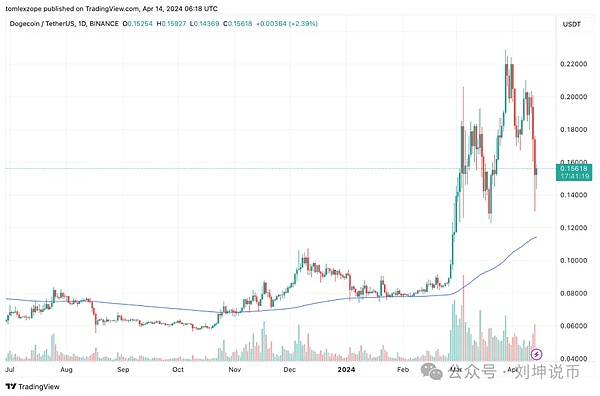 PlugChain闪耀Meta Era峰会：一场关于公链未来的深度对话