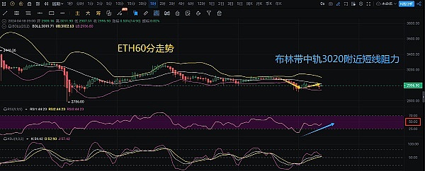 一周融资风云录：Web3领域1.66亿美元资本涌动，餐饮赛道黑马突围
