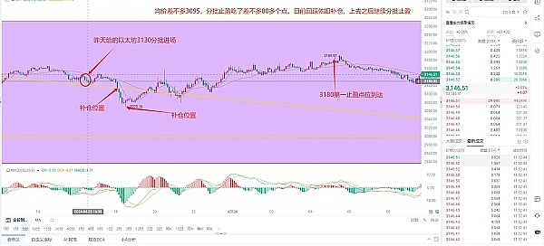 比特币ETF即将横空出世？传统金融大鳄入场带来的喜与忧