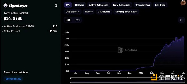 Scroll主网合约部署实战：手把手教你低成本薅NFT羊毛