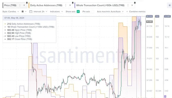 探寻全链游戏的终极形态：从黑暗森林到天空纷争的启示