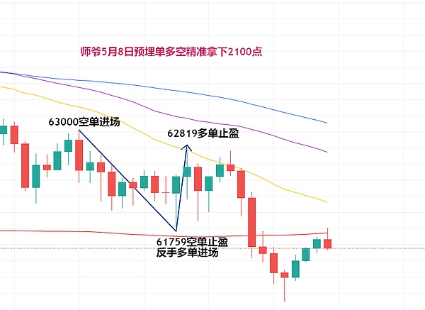 寒冬中的NFT市场热度不减：12月第一周数据透视