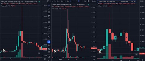 DePIN：当物理世界遇见Web3，我们正站在历史转折点