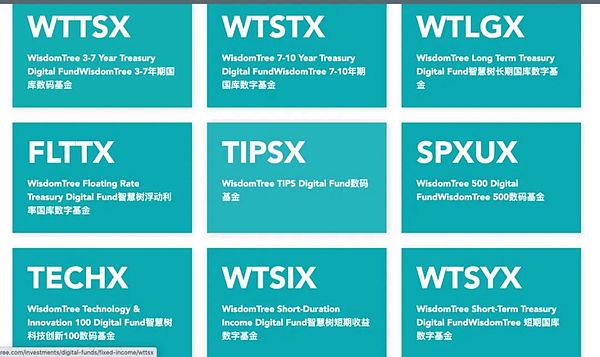 比特币重返3万美元大关：这波行情究竟靠什么在撑？